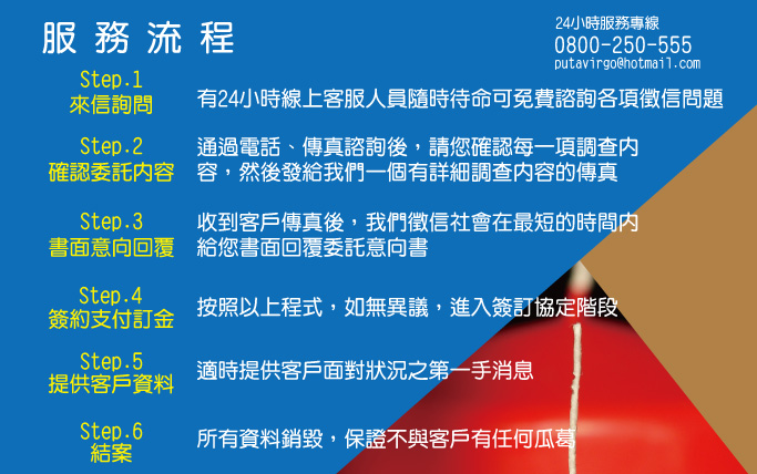 立達徵信社，感情變淡怎麼辦?專業服務流程